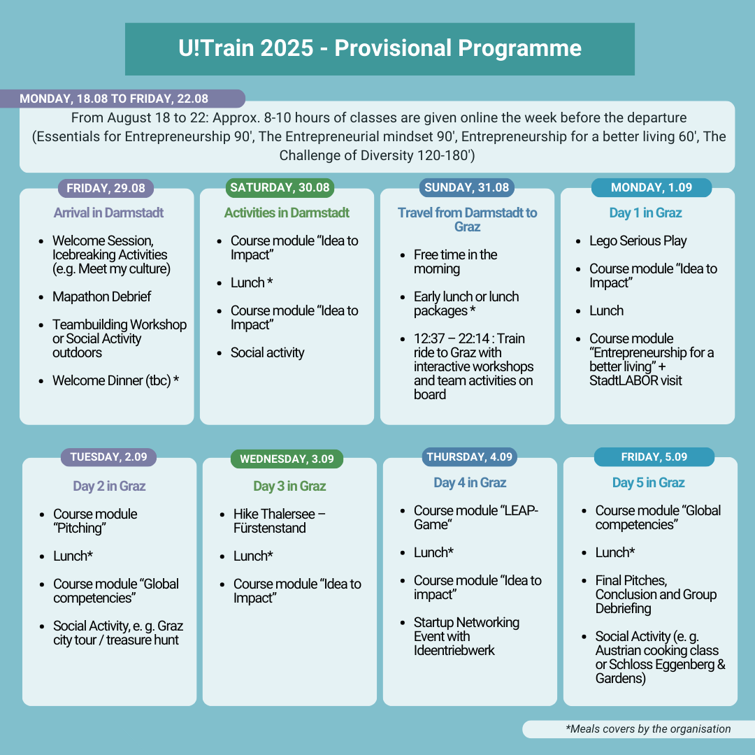 UTrain provisional programme 2025